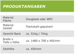 Doppelsitzerbänksken